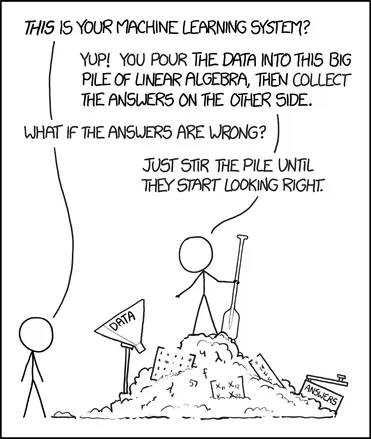 Stick figure 1: “This is your machine learning system?” Figure 2, stirring a math pile: “Yup! You pour the data into this big pile of linear algebra, then collect the answers on the other side.” 1: “What if the answers are wrong?” 2: “Just stir the pile until they start looking right.”